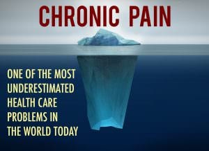 Chronic Pain - AIPHC